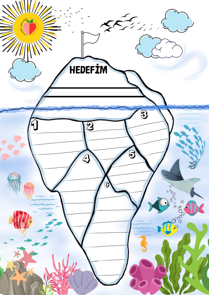 HEDEF BELİRLEME