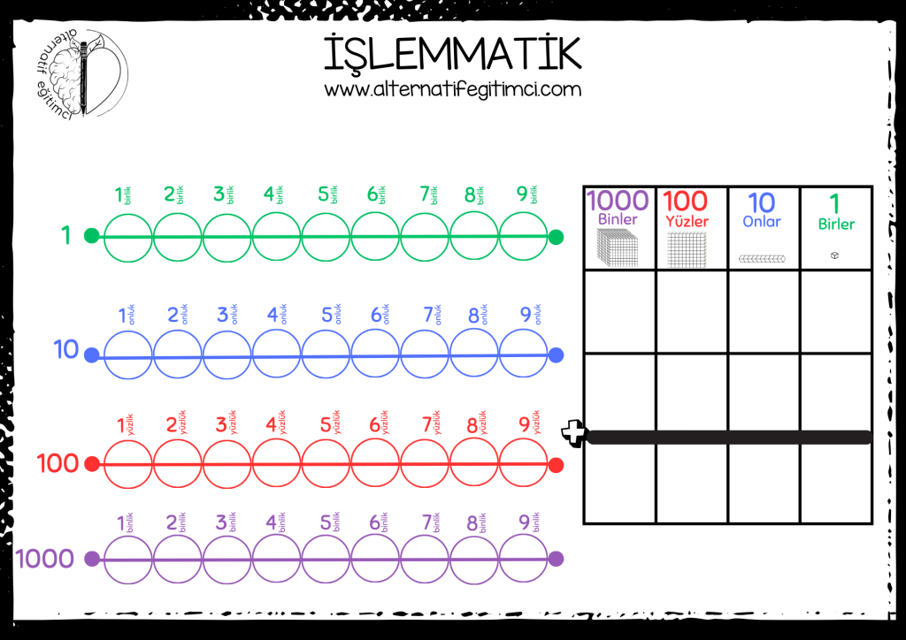 İŞLEMMATİK
