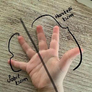 OKUMA YAZMA ÖĞRENME-KALEM TUTMA